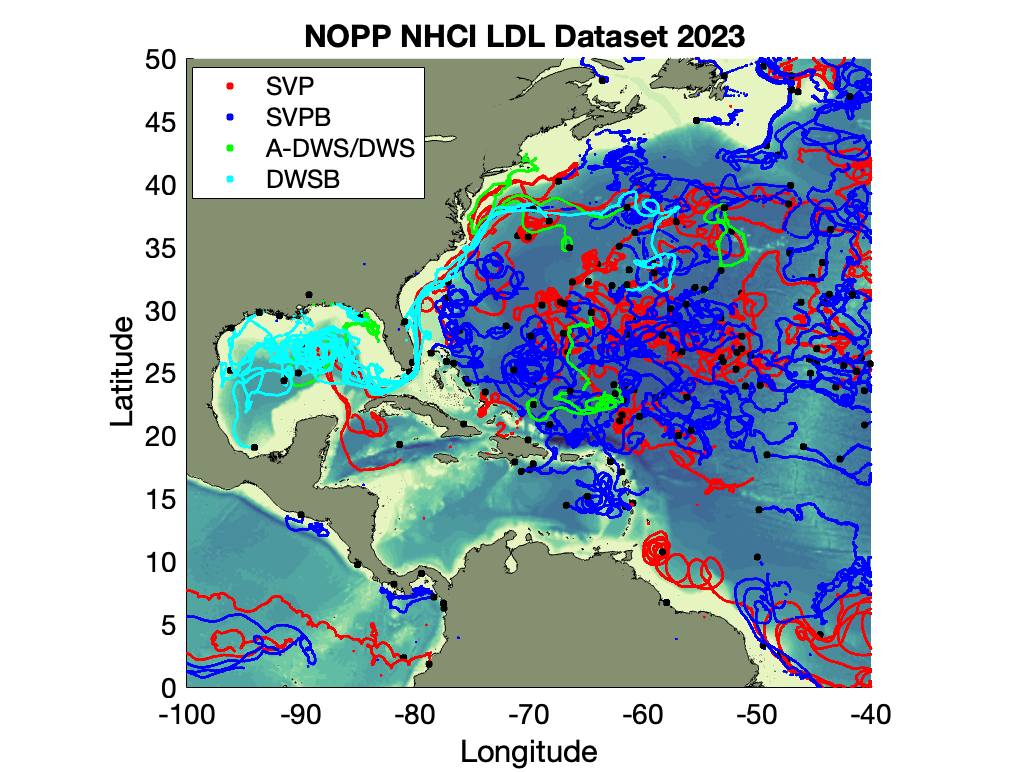NOPP2023